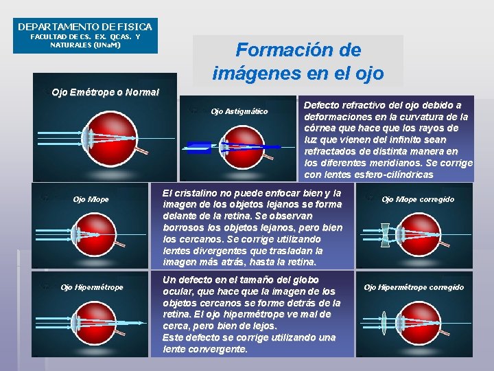 DEPARTAMENTO DE FISICA FACULTAD DE CS. EX. QCAS. Y NATURALES (UNa. M) Formación de