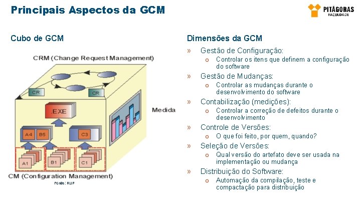 Principais Aspectos da GCM Cubo de GCM Dimensões da GCM » Gestão de Configuração: