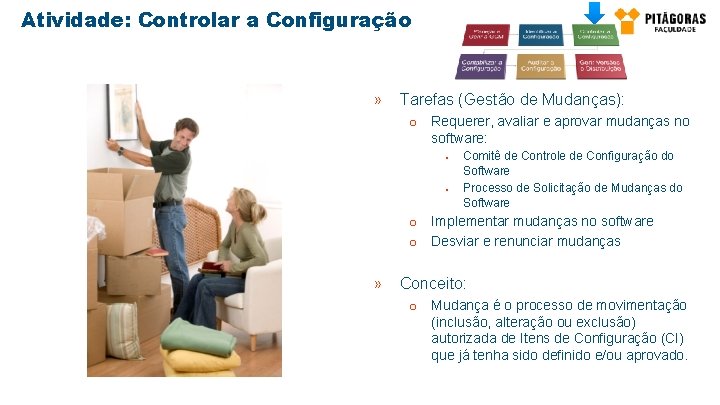 Atividade: Controlar a Configuração » Tarefas (Gestão de Mudanças): o Requerer, avaliar e aprovar