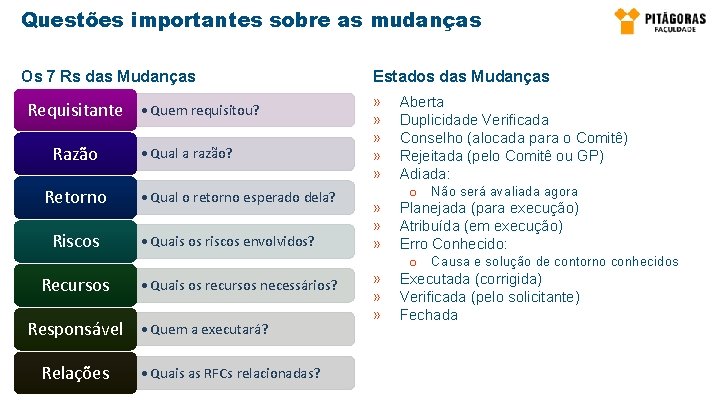 Questões importantes sobre as mudanças Os 7 Rs das Mudanças Requisitante • Quem requisitou?