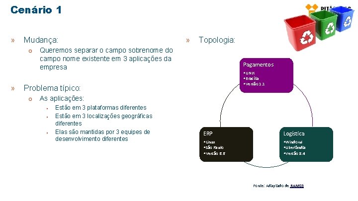 Cenário 1 » Mudança: » Topologia: o Queremos separar o campo sobrenome do campo