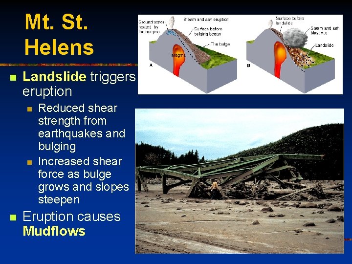 Mt. St. Helens n Landslide triggers eruption n Reduced shear strength from earthquakes and