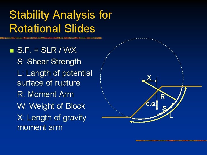 Stability Analysis for Rotational Slides n S. F. = SLR / WX S: Shear