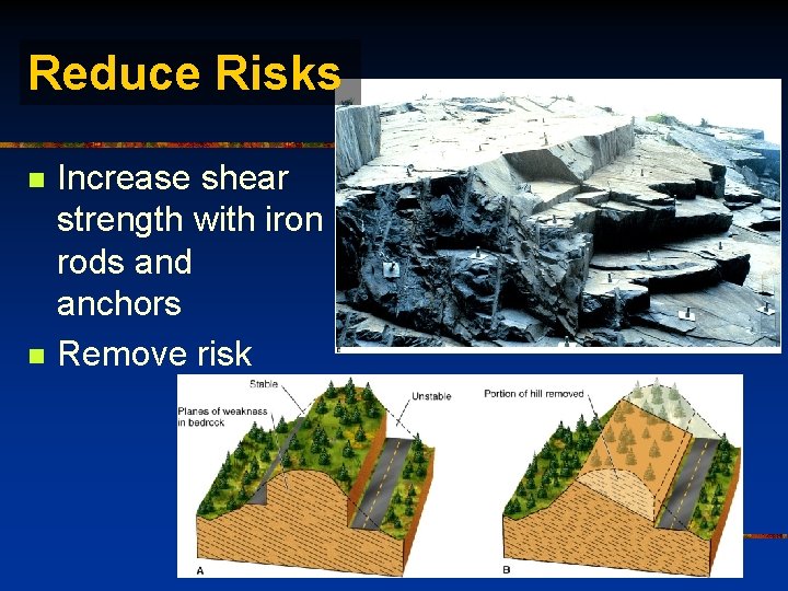 Reduce Risks n n Increase shear strength with iron rods and anchors Remove risk