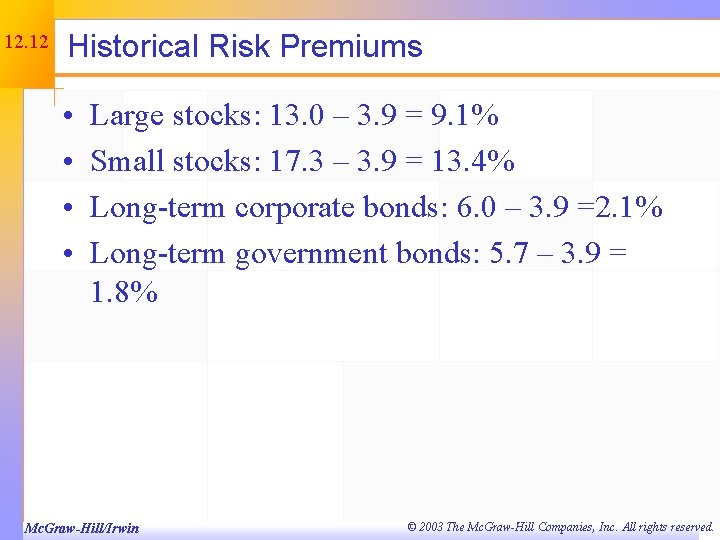 12. 12 Historical Risk Premiums • • Large stocks: 13. 0 – 3. 9