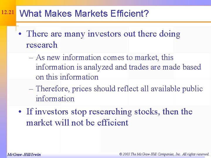 12. 21 What Makes Markets Efficient? • There are many investors out there doing