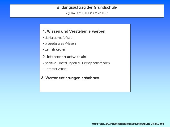 Bildungsauftrag der Grundschule vgl. Kößler 1988; Einsiedler 1997 1. Wissen und Verstehen erwerben •
