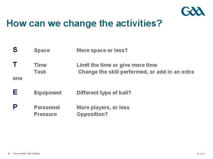 How can we change the activities? S Space More space or less? T Time