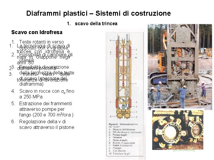 Diaframmi plastici – Sistemi di costruzione 1. scavo della trincea Scavo con Idrofresa 1.