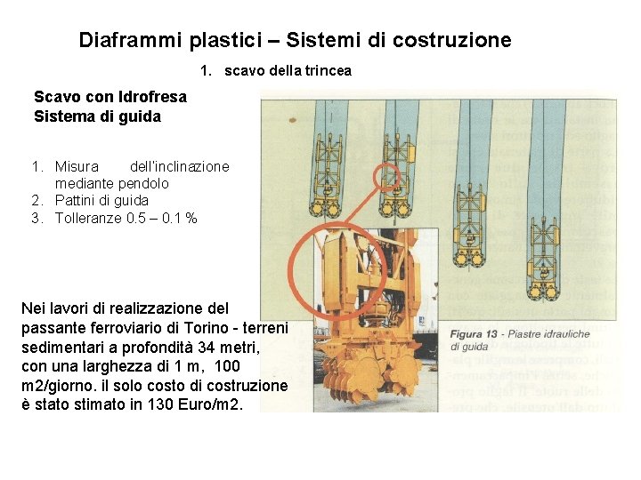 Diaframmi plastici – Sistemi di costruzione 1. scavo della trincea Scavo con Idrofresa Sistema