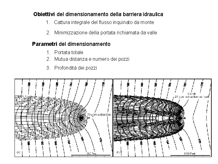 Obiettivi del dimensionamento della barriera idraulica 1. Cattura integrale del flusso inquinato da monte