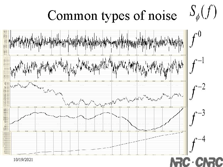 Common types of noise 10/19/2021 