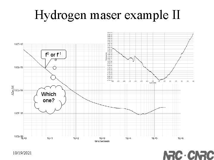 Hydrogen maser example II f 0 or f-1 Which one? 10/19/2021 