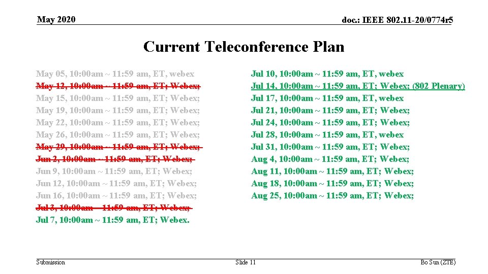 May 2020 doc. : IEEE 802. 11 -20/0774 r 5 Current Teleconference Plan May