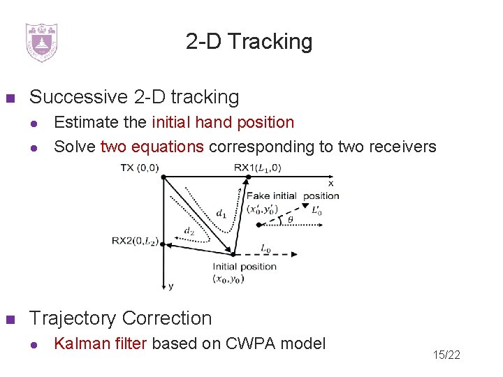 2 -D Tracking Successive 2 -D tracking Estimate the initial hand position Solve two