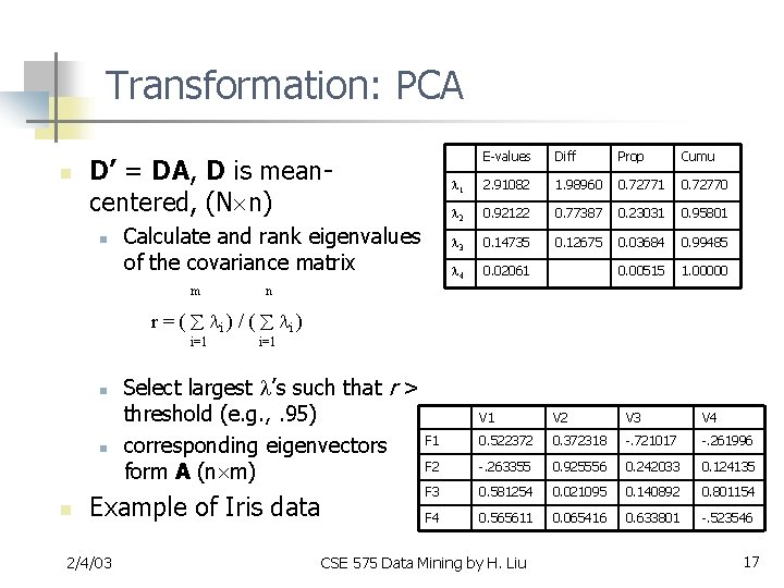 Transformation: PCA n D’ = DA, D is meancentered, (N n) n Calculate and
