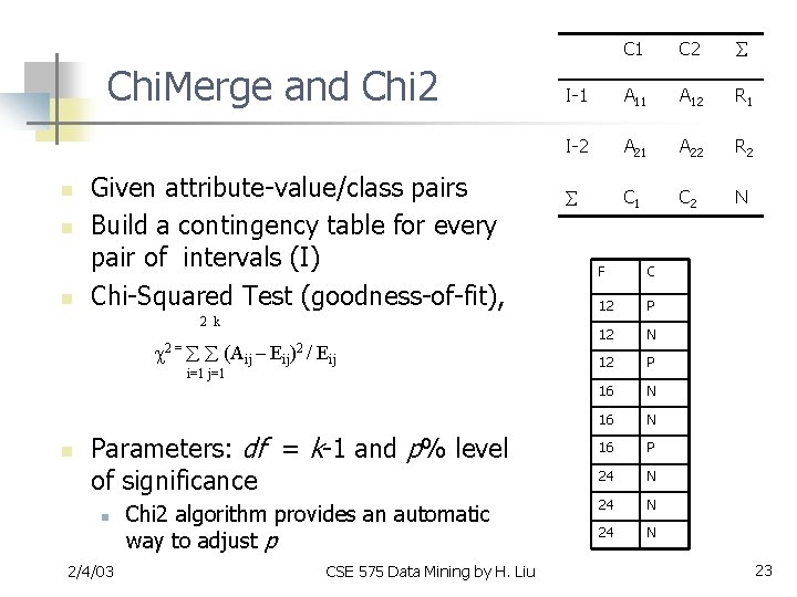 Chi. Merge and Chi 2 n n n Given attribute-value/class pairs Build a contingency