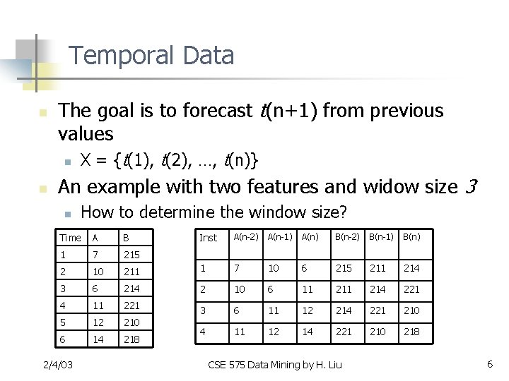 Temporal Data n The goal is to forecast t(n+1) from previous values n n
