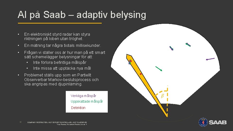AI på Saab – adaptiv belysing • En elektroniskt styrd radar kan styra riktningen