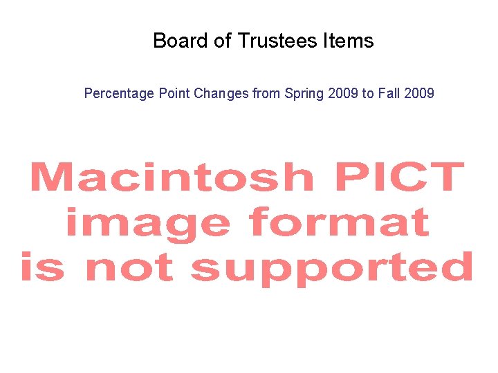 Board of Trustees Items Percentage Point Changes from Spring 2009 to Fall 2009 