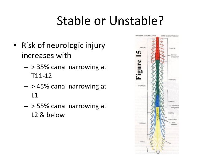 Stable or Unstable? • Risk of neurologic injury increases with – > 35% canal