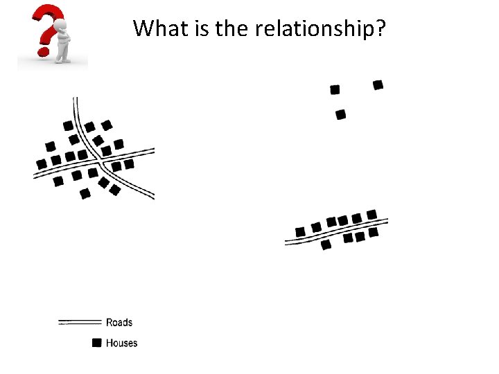 What is the relationship? 