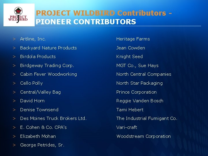 PROJECT WILDBIRD Contributors PIONEER CONTRIBUTORS > Artline, Inc. Heritage Farms > Backyard Nature Products