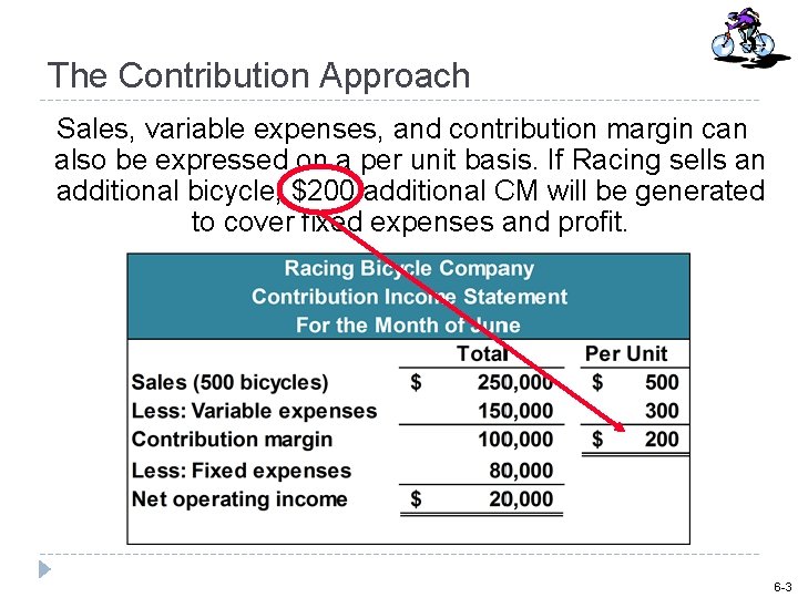 The Contribution Approach Sales, variable expenses, and contribution margin can also be expressed on