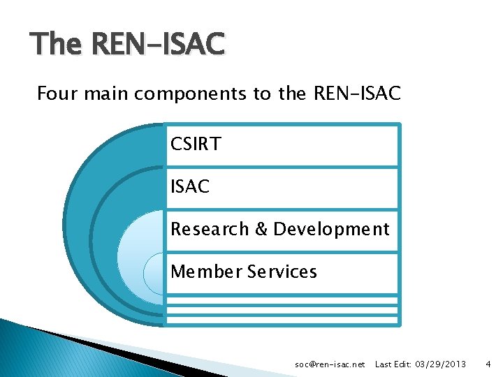 The REN-ISAC Four main components to the REN-ISAC CSIRT ISAC Research & Development Member