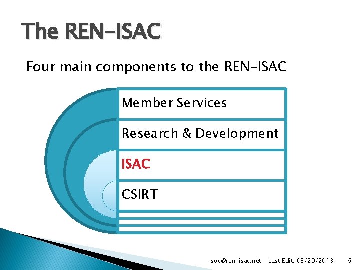 The REN-ISAC Four main components to the REN-ISAC Member Services Research & Development ISAC