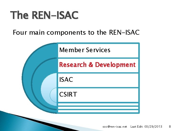 The REN-ISAC Four main components to the REN-ISAC Member Services Research & Development ISAC