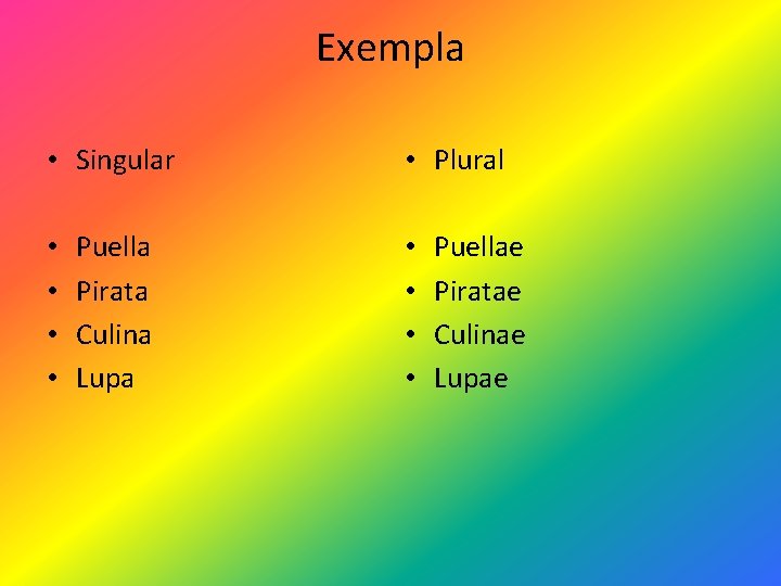 Exempla • Singular • • Puella Pirata Culina Lupa • Plural • • Puellae