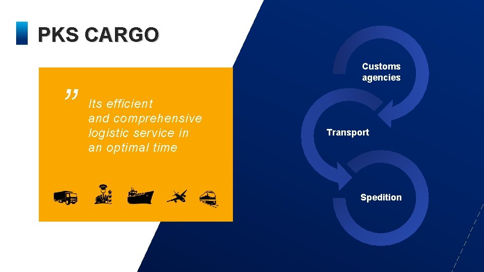 PKS CARGO „ Customs agencies Its efficient and comprehensive logistic service in an optimal