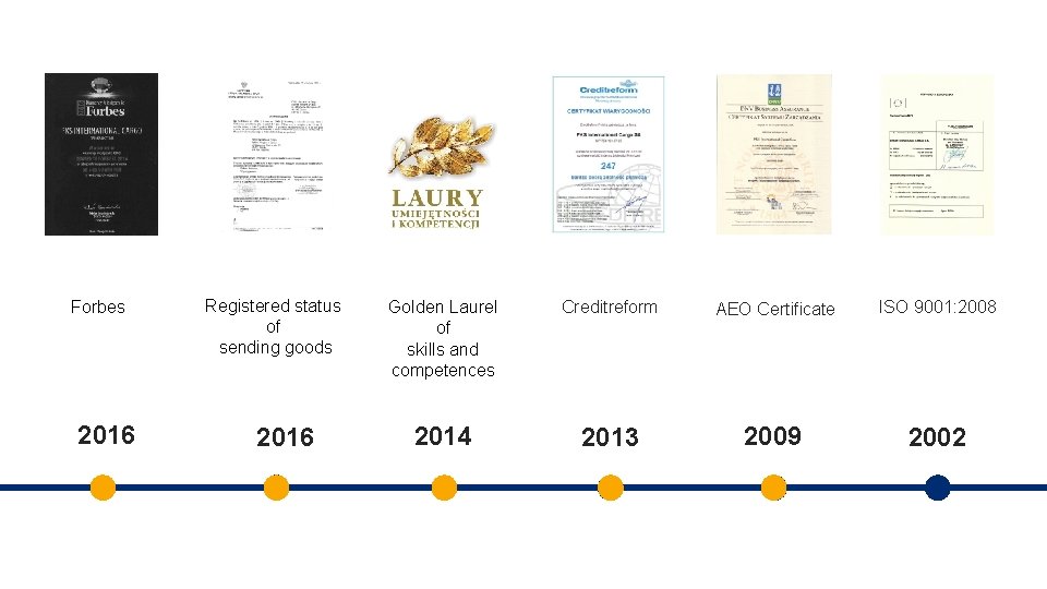 Forbes 2016 Registered status of sending goods 2016 Golden Laurel of skills and competences