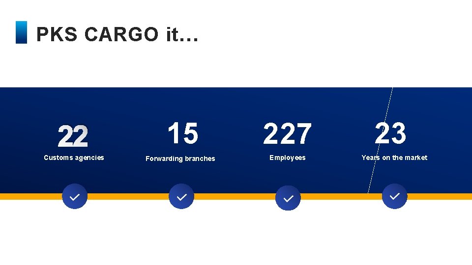 PKS CARGO it… 22 Customs agencies 15 Forwarding branches 227 Employees 23 Years on