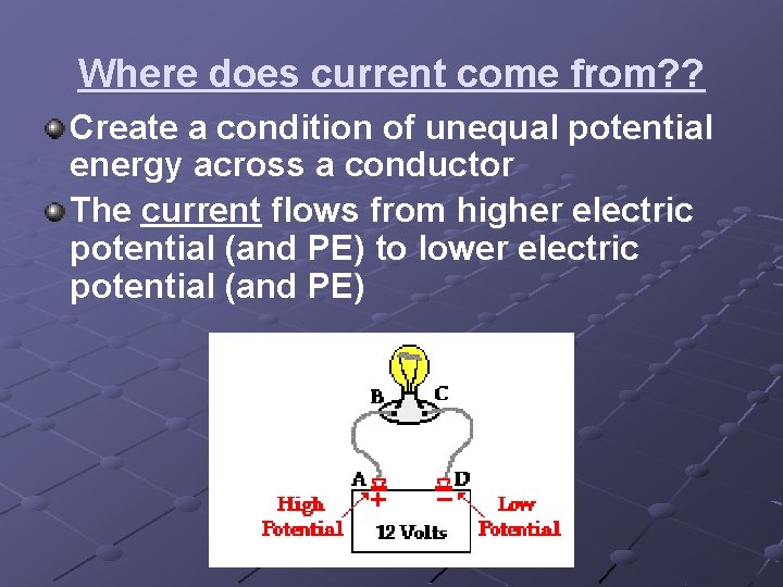 Where does current come from? ? Create a condition of unequal potential energy across Where does current come from? ? Create a condition of unequal potential energy across