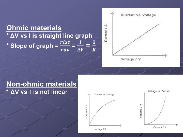 Non-ohmic materials * ΔV vs I is not linear Non-ohmic materials * ΔV vs I is not linear