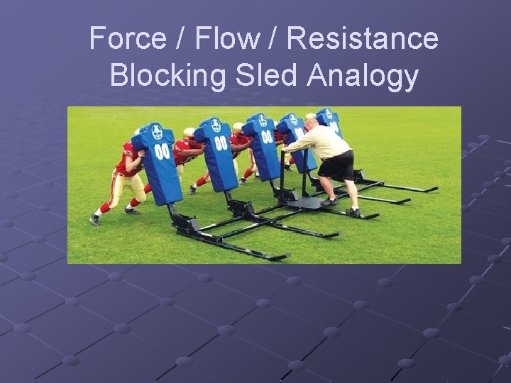 Force / Flow / Resistance Blocking Sled Analogy Force / Flow / Resistance Blocking Sled Analogy