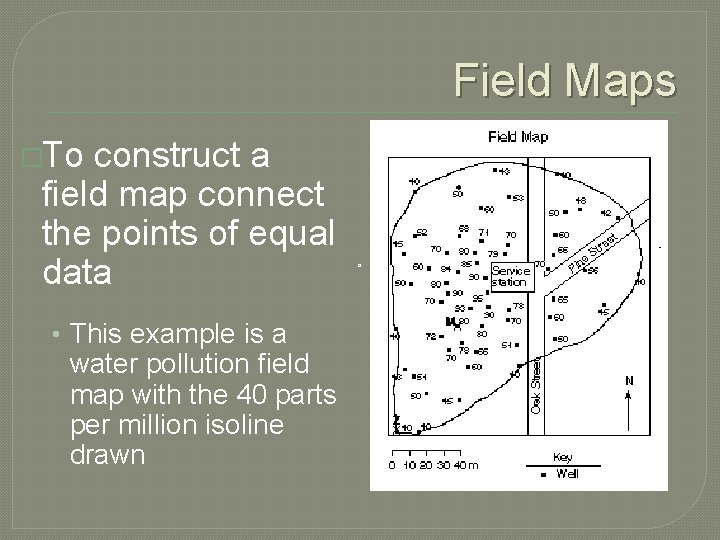 Field Maps �To construct a field map connect the points of equal data •