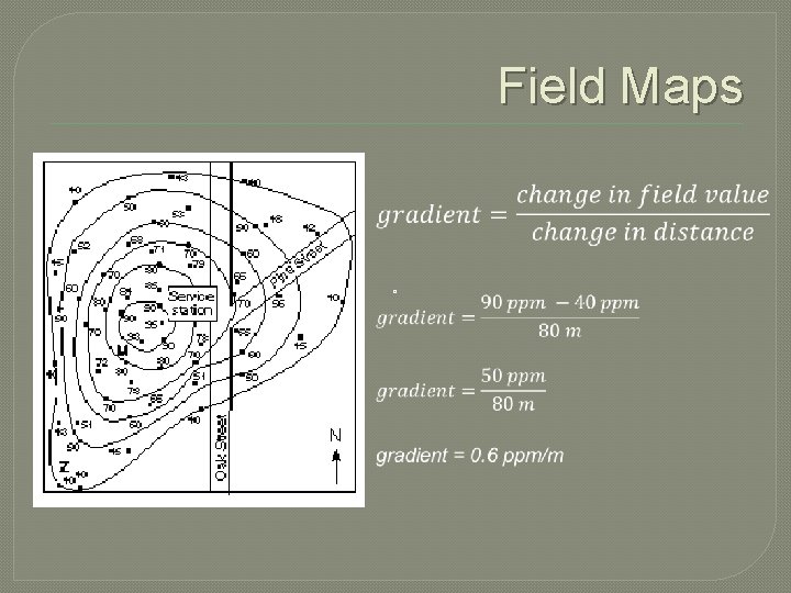 Field Maps � ˚ 