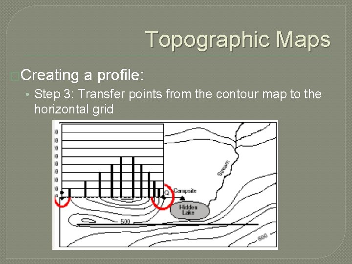 Topographic Maps �Creating a profile: • Step 3: Transfer points from the contour map