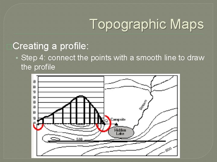 Topographic Maps �Creating a profile: • Step 4: connect the points with a smooth