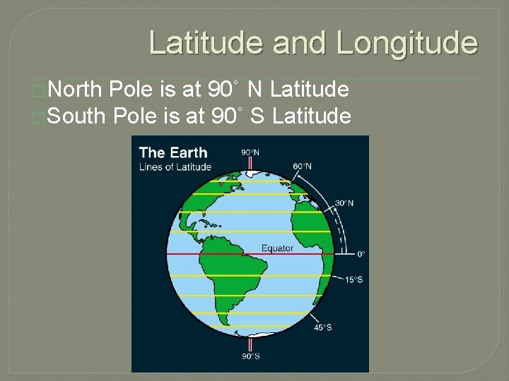 Latitude and Longitude �North Pole is at 90˚ N Latitude �South Pole is at