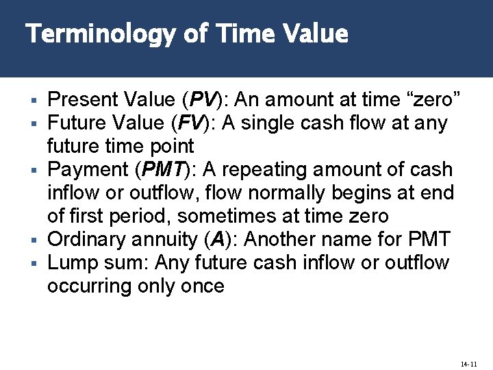 Terminology of Time Value Present Value (PV): An amount at time “zero” Future Value