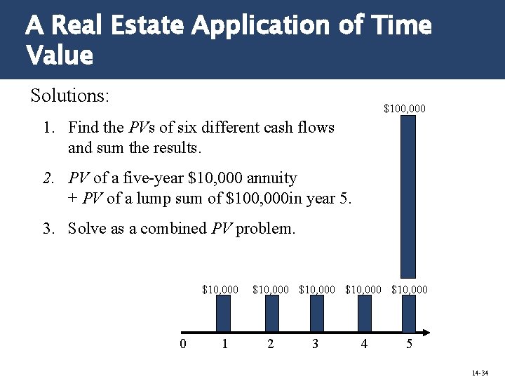 A Real Estate Application of Time Value Solutions: $100, 000 1. Find the PVs