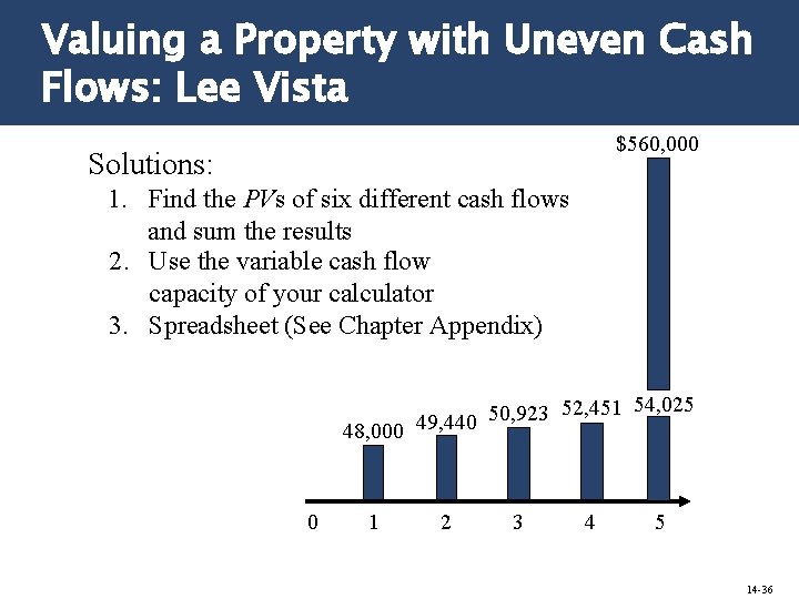 Valuing a Property with Uneven Cash Flows: Lee Vista $560, 000 Solutions: 1. Find