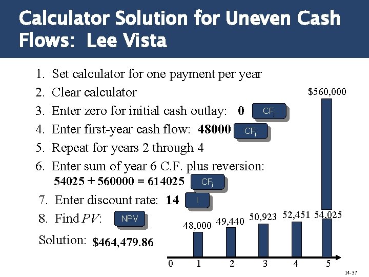 Calculator Solution for Uneven Cash Flows: Lee Vista 1. 2. 3. 4. 5. 6.