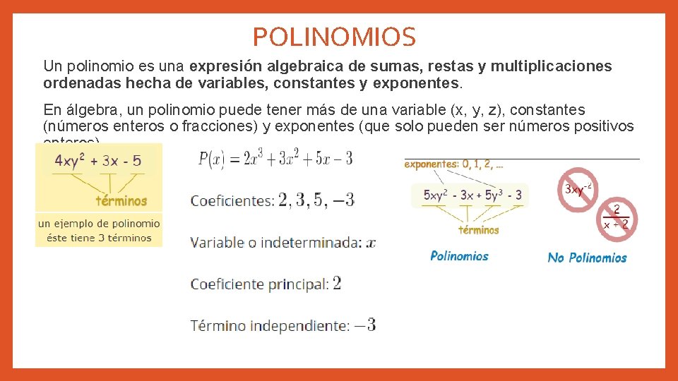 POLINOMIOS Un polinomio es una expresión algebraica de sumas, restas y multiplicaciones ordenadas hecha