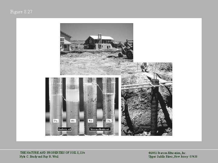 Figure 8. 27 THE NATURE AND PROPERTIES OF SOILS, 13/e Nyle C. Brady and