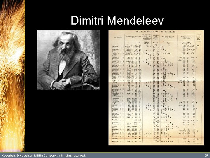Dimitri Mendeleev Copyright © Houghton Mifflin Company. All rights reserved. 25 